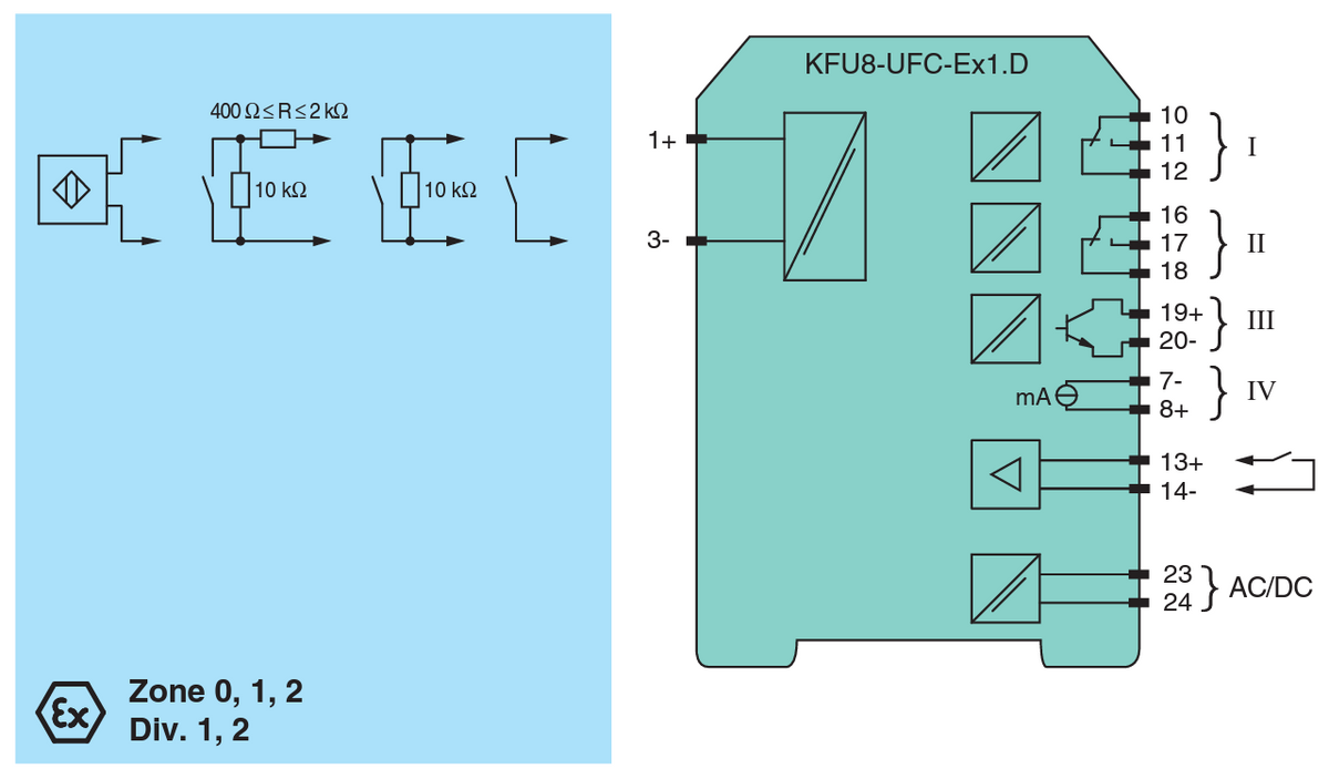KFU8UFCEX1.D, Frequency Converter with Trip Values Control Automation