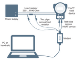 HM-PF-USB-010031, Viator USB HART Interface ( Replaces HM-MT-USB-010031 )