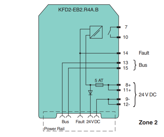 KFD2EB2.R4A.B, Redundant Power Feed Module Control Automation