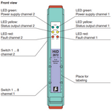 HiD2872, Solenoid Driver