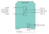 KCD2-SCD-1 SMART Current Driver
