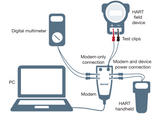 HM-PF-USB-PWRX-010031P, Viator USB HART Modem Interface with PowerXpress ( Replaces  HM-MT-USB-PWRX-010031P )