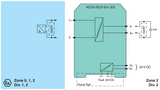 KCD2-SCD-Ex1.ES, SMART Current Driver, Isolated barrier for intrinsic safety applications