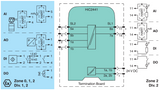 HiC2441, SMART Universal Barrier