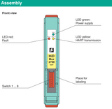 HiDMux2700, HART Multiplexer