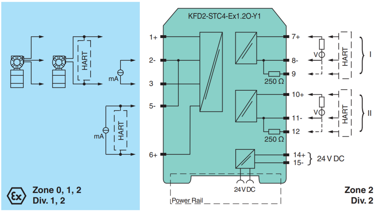 KFD2-STC4-Ex1.2O-Y1, SMART Transmitter Power Supply, Output Current Si ...