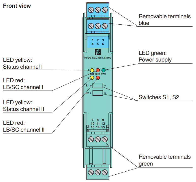 Deathpair （ex.ZEILE） / 血核 A bispecific antibody targeting EGFR and AXL delays