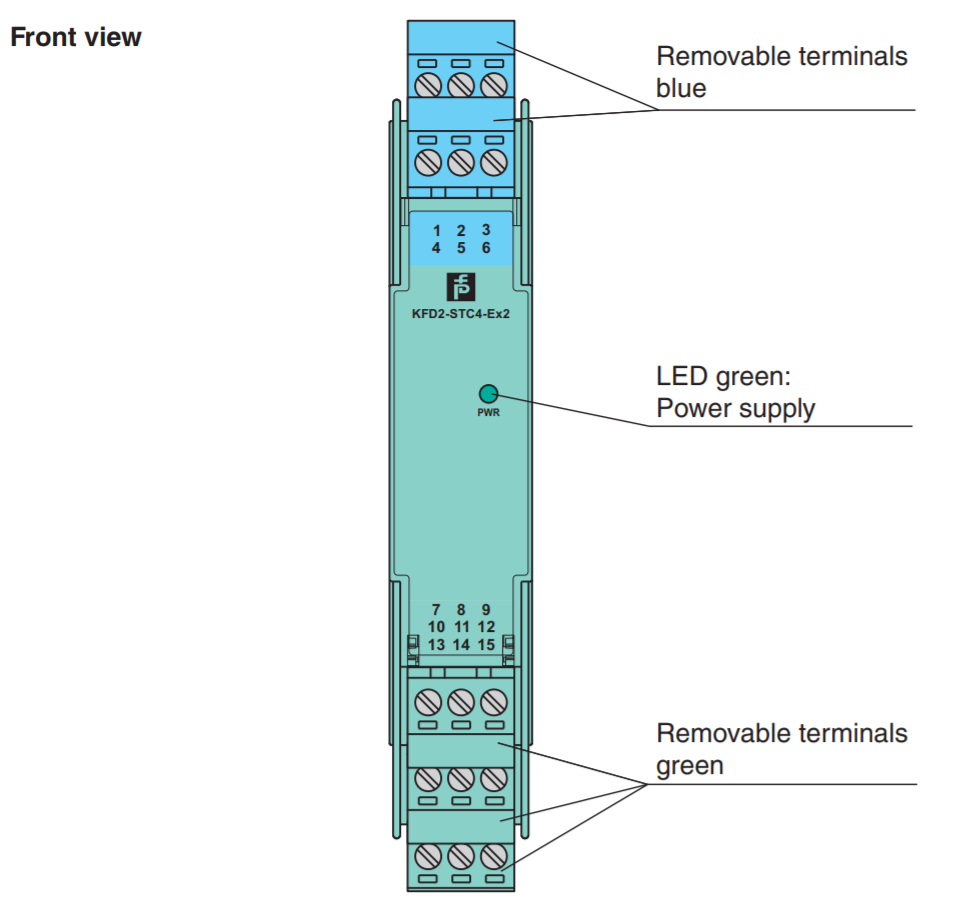 KFD2-STC4-Ex2, SMART Transmitter Power Supply – Control Automation