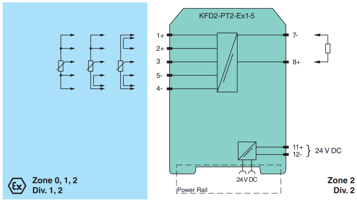 KFD2-PT2-EX1-5, Potentiometer Converter – Control Automation
