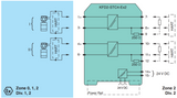 KFD2-STC4-Ex2, SMART Transmitter Power Supply