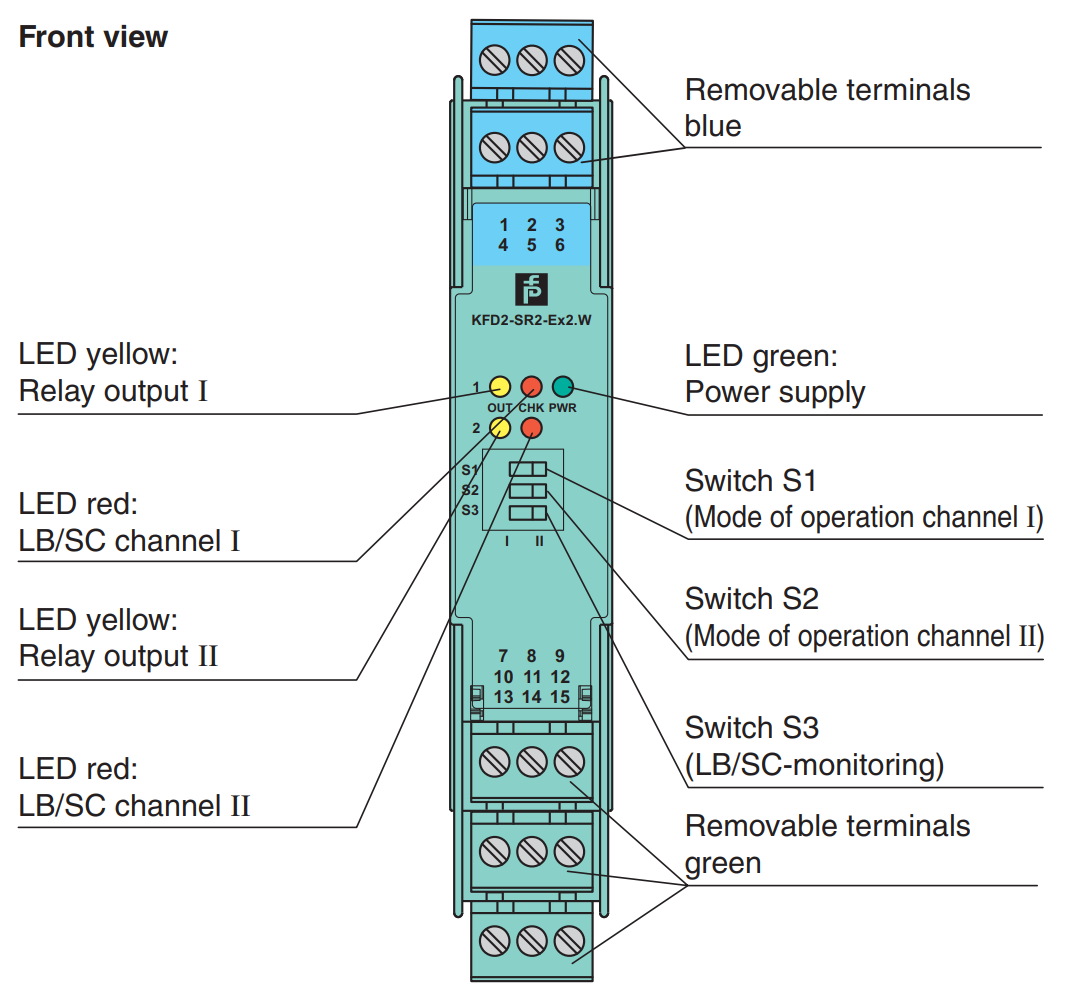 KFD2-SR2-Ex2.W, Switch Amplifier – Control Automation