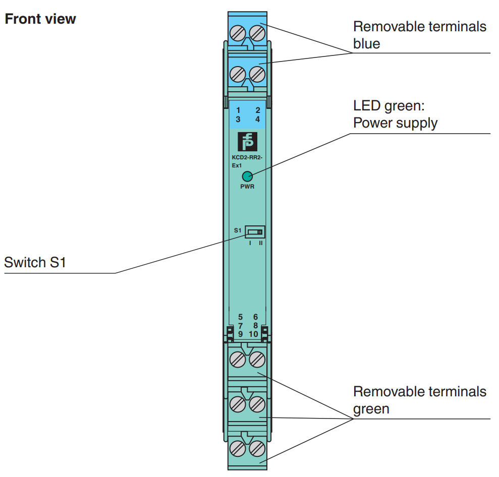 Resistance Repeater KCD2-RR2-Ex1 – Control Automation