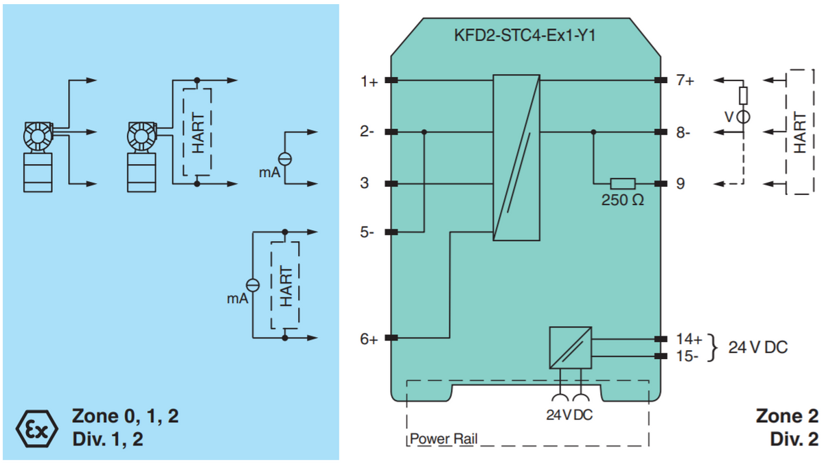 KFD2-STC4-Ex1-Y1, SMART Transmitter Power Supply, Output Current Sink ...