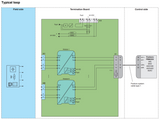 HICTB08-FBM-RAC-SC-IO08 Termination Board