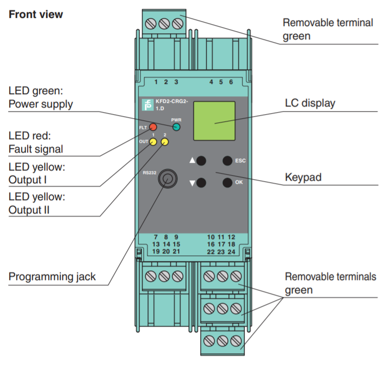 KFD2-CRG2-1.D, Transmitter Power Supply – Control Automation