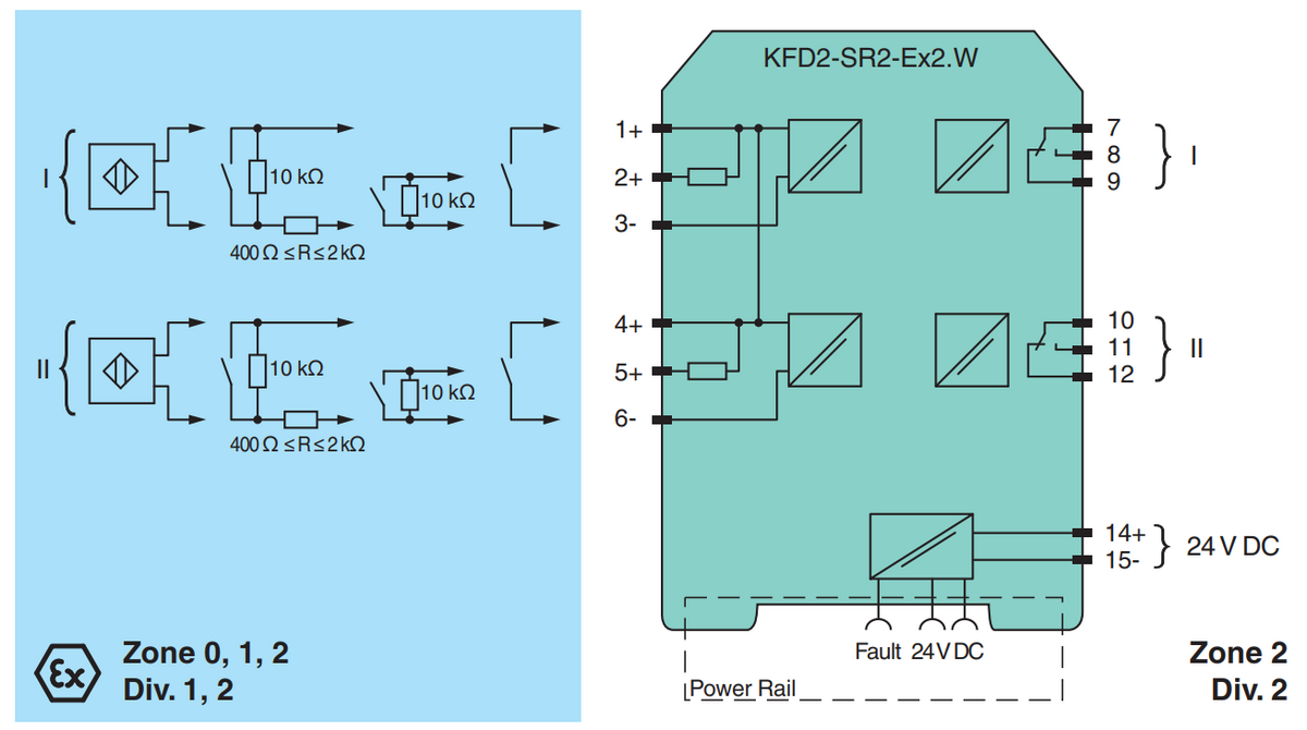 KFD2 SR2 Ex2 W Switch Amplifier Control Automation   E32C7C11 4755 4D01 8575 0C675D106501 1200x1200 