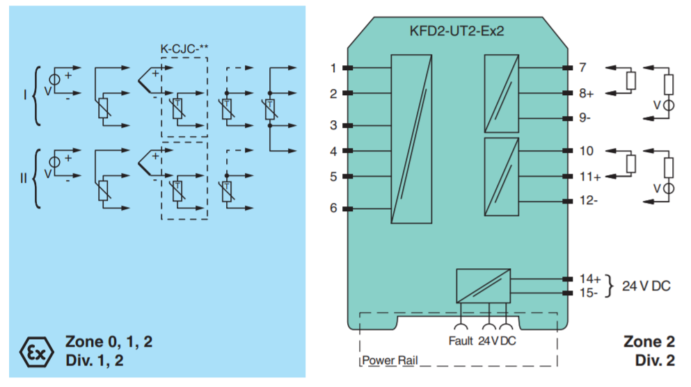 Componente Elettronico KFD2-UT2-Ex2 - Nuovo, Per Sistemi Di Controllo Industriale